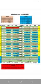 Jadwal Porduk Kalurahan Pengkol